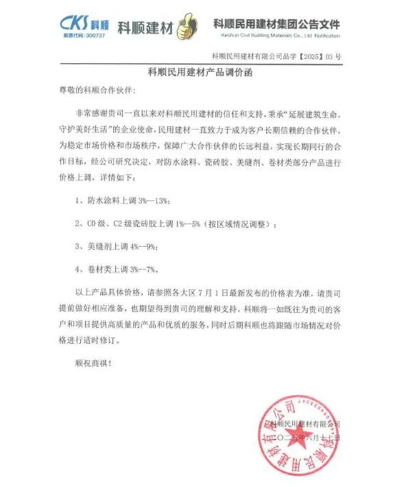 官宣調價！科順響應“好房子”建設號召，推動行業高質量發展！