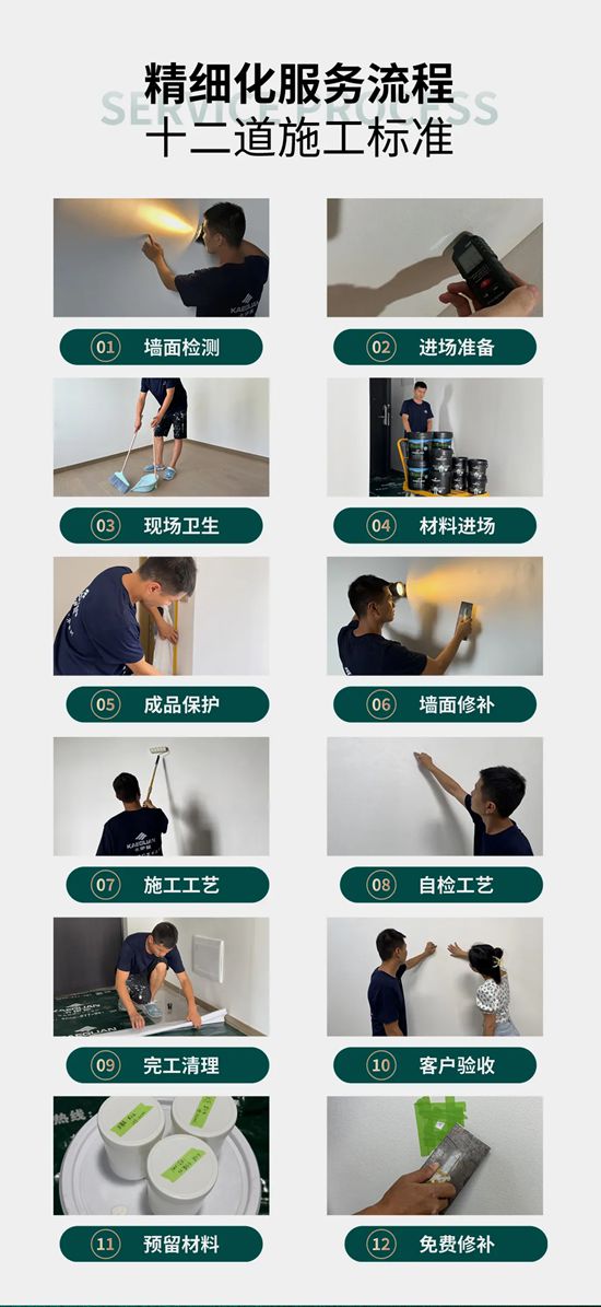 卡伊蓮藝術塗料南昌安義店餘總：以初心繪就品質，以品牌力啟航事業新章!