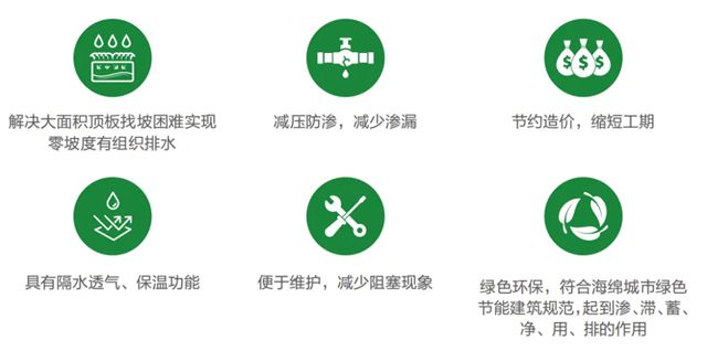 科技防水｜三棵樹高分子排水防護一體板助力聊城市君瀾項目建設