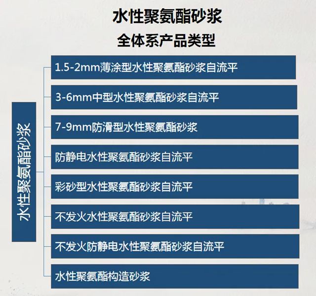 嘉寶莉 | 全線，綠了