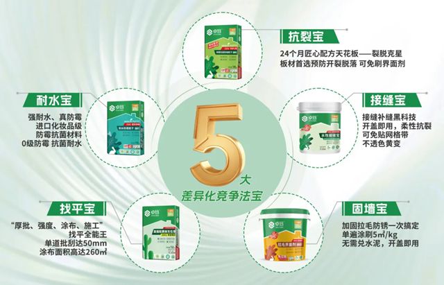 卓瑪兒童級健康膩子2025建博會圓滿收官，贏占創富新風口！