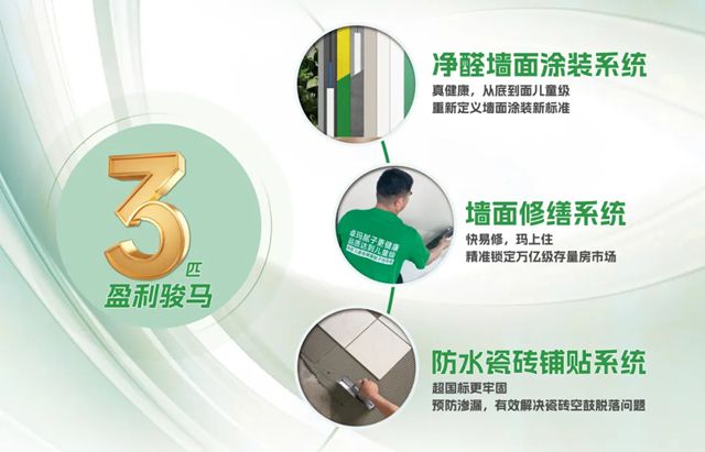 卓瑪兒童級健康膩子2025建博會圓滿收官，贏占創富新風口！