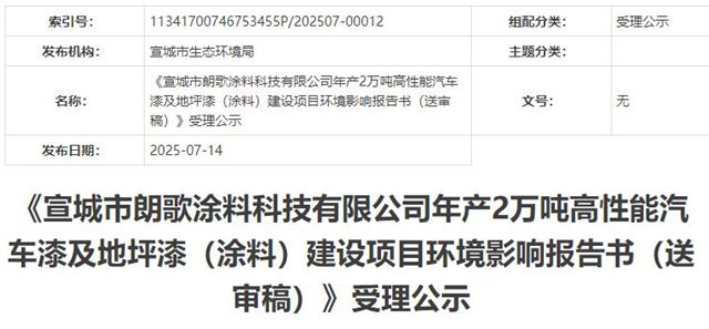 6億重金押注！這家塗企加碼高端塗料市場意欲何為？