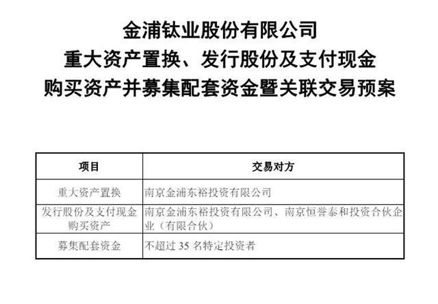 15天停牌謎底揭曉！金浦鈦業竟徹底告別鈦產業，開盤一分鍾漲停！