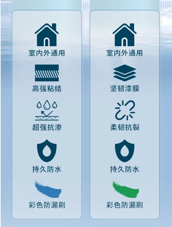 卓瑪丨持久抗滲，剛柔並濟，家庭防水必看！