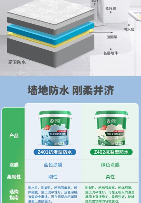 卓瑪丨持久抗滲，剛柔並濟，家庭防水必看！