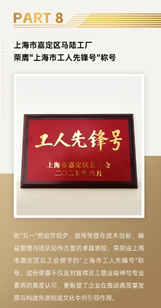 宣偉二季度獎杯陳列室