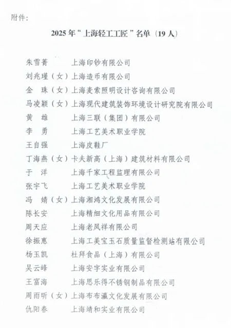 丁海燕、於洋榮膺“上海輕工工匠”