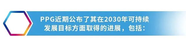 PPG連續第七年入選富時羅素FTSE4Good指數係列，可持續發展成果再獲認可