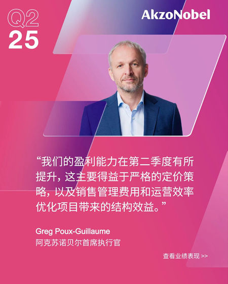 阿克蘇諾貝爾第二季度財報出爐，利潤率提升60個基點至15%