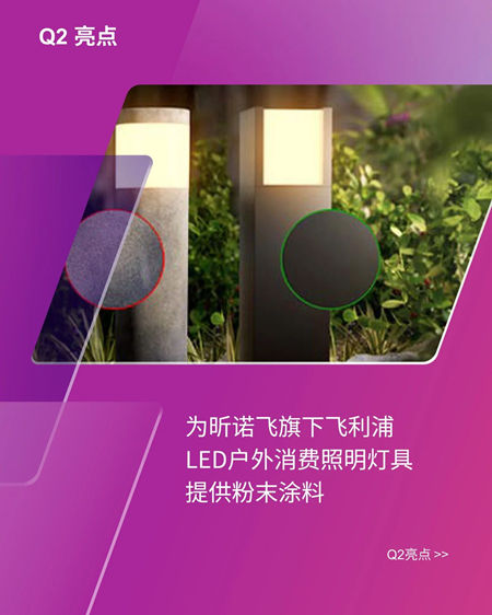 阿克蘇諾貝爾第二季度財報出爐，利潤率提升60個基點至15%
