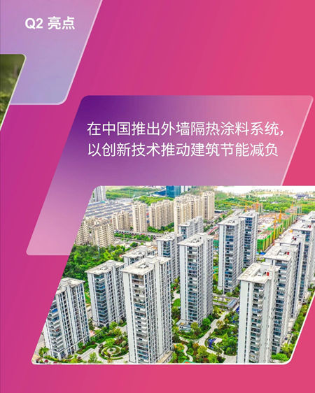 阿克蘇諾貝爾第二季度財報出爐，利潤率提升60個基點至15%