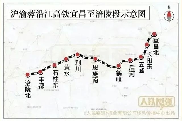 北新防水鐵路項目持續發力再中6標！