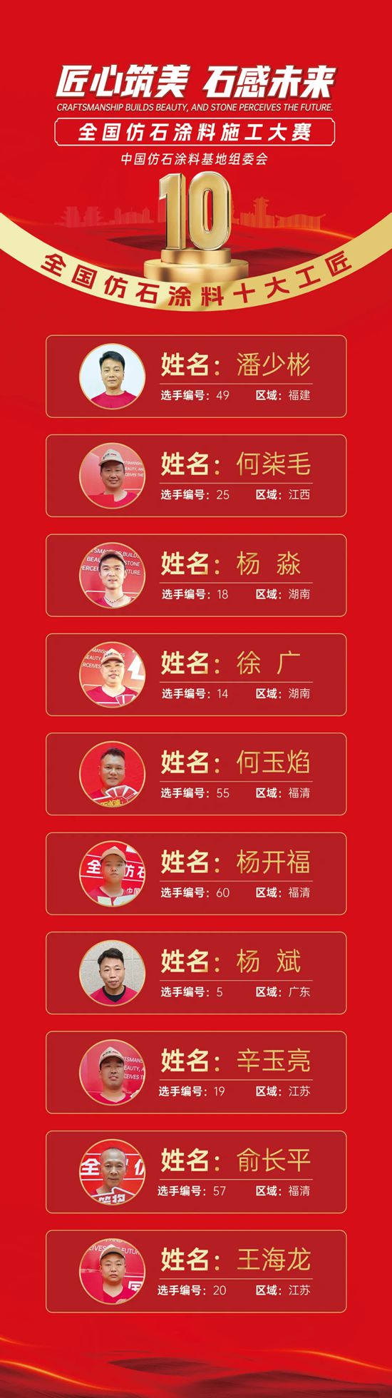 美惠 |“全國仿石塗料十大工匠”花落誰家
