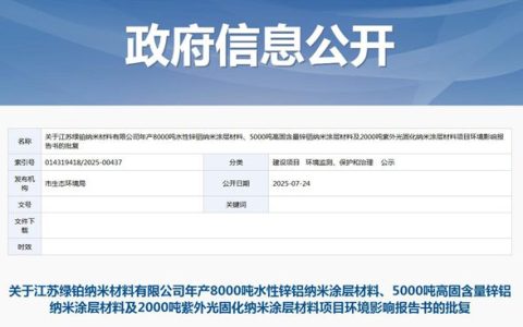 江蘇綠鉑1.5萬噸納米塗層項目獲批，塗料行業綠色升級再加速
