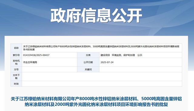 江蘇綠鉑1.5萬噸納米塗層項目獲批，塗料行業綠色升級再加速