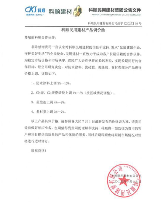 最高漲20%！關西塗料突然宣布漲價