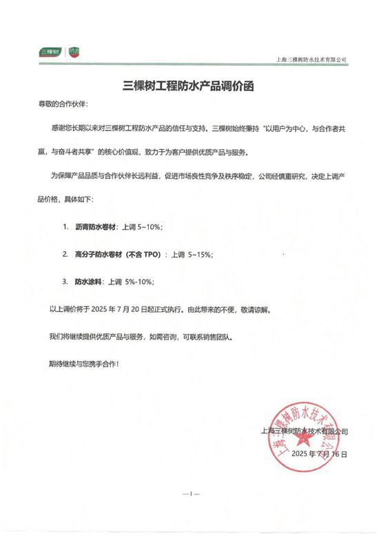 最高漲20%！關西塗料突然宣布漲價