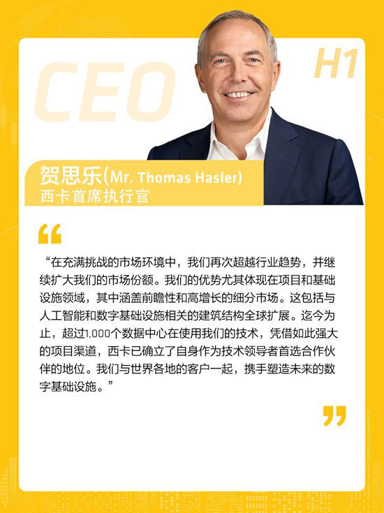 西卡2025上半年度財報正式發布！