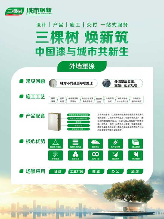 三棵樹城市更新分會2025年度（長三角）城市更新產業協作交流會圓滿舉辦