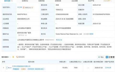 注資1億！萬華化學+國資巨頭聯手，煙台新公司落地