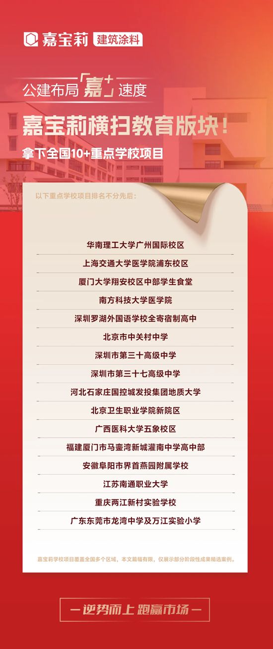 嘉寶莉 | 是什麽給你逆勢而上，跑贏市場的底氣？