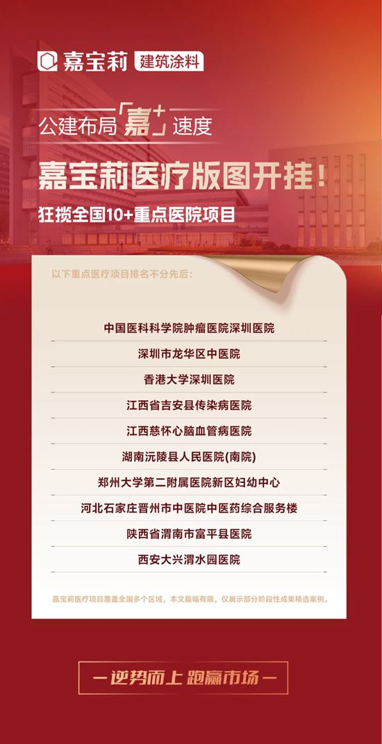 嘉寶莉 | 是什麽給你逆勢而上，跑贏市場的底氣？