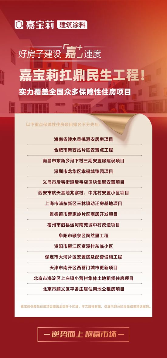 嘉寶莉 | 是什麽給你逆勢而上，跑贏市場的底氣？