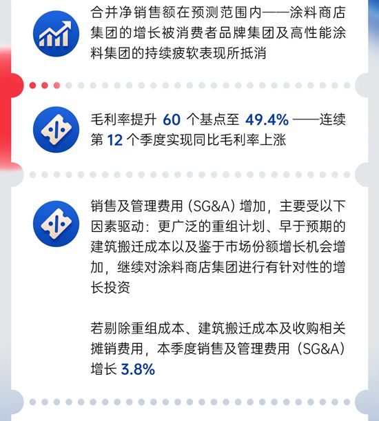 宣偉公布2025年第二季度財報