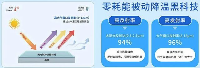 聚焦雙碳目標！富思特無電製冷技術引行業大咖共探石化節能新路徑