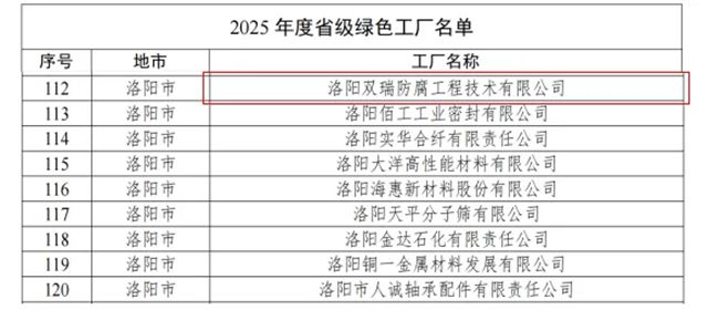 雙瑞防腐成功通過河南省綠色工廠認證