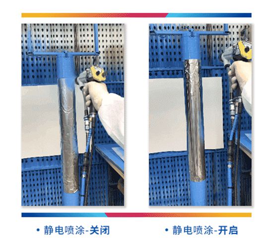百艘船舶見證！PPG靜電噴塗技術引領船舶塗裝綠色革新