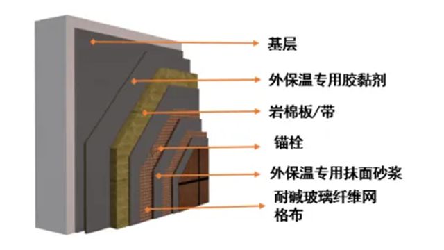 嘉寶莉三大主題項目落地交付！