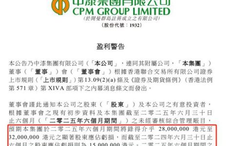 10億巨頭“失速”！中漆集團半年預虧3000萬，塗料行業寒意濃