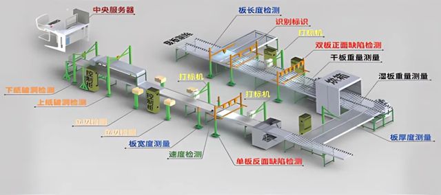 陝西北新：以創新驅動，實現綠色高質量發展