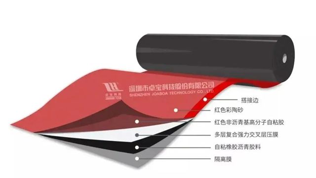 卓寶“中國紅”入庫，成為“好房子”建設惠民實用技術