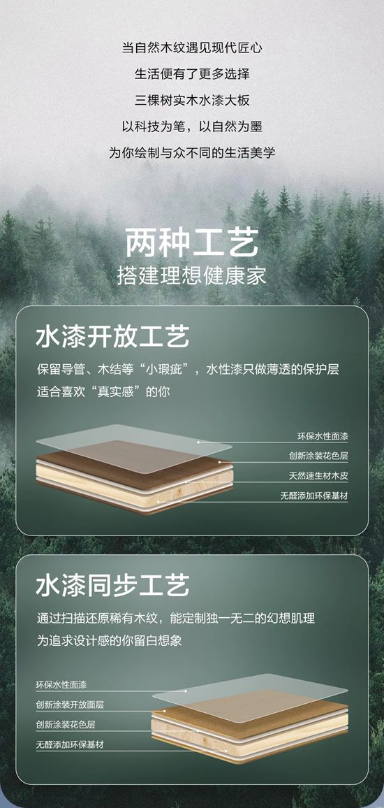 三棵樹｜以木為紙，繪就獨特生活美學