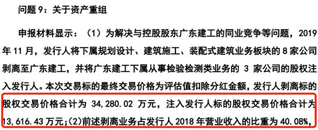 1800萬暴雷窟窿→418%上市逆襲！廣東建科靠港珠澳大橋絕地翻盤