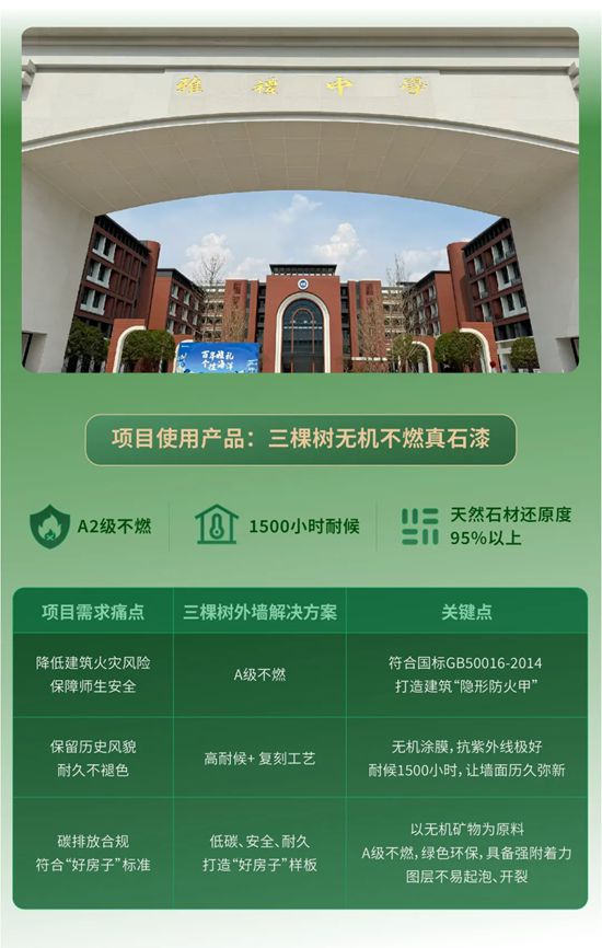 三棵樹 | 無機不燃真石漆"好房子"樣板落地，築起百年教育“防火牆”