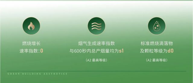 三棵樹 | 無機不燃真石漆"好房子"樣板落地，築起百年教育“防火牆”