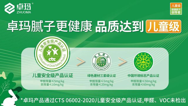 CHP兒童安全級膩子：卓瑪品牌引領環保裝修新潮流