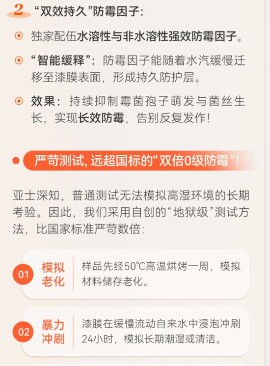 亞士長效防黴科技終結牆麵黴變！從一麵好牆開始！