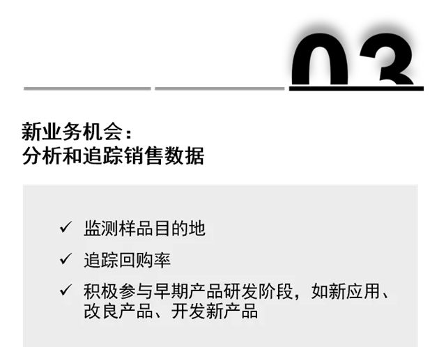 巴斯夫與麥克林合作加速樣品交付
