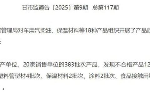 甘肅省塗料抽檢結果曝光！唯獨這家塗企被點名