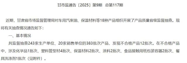 甘肅省塗料抽檢結果曝光！唯獨這家塗企被點名