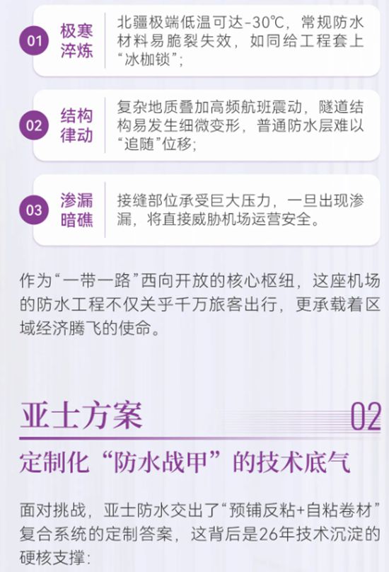 護航絲路樞紐！亞士防水以硬核技術守護新疆天山機場，彰顯大國基建實力
