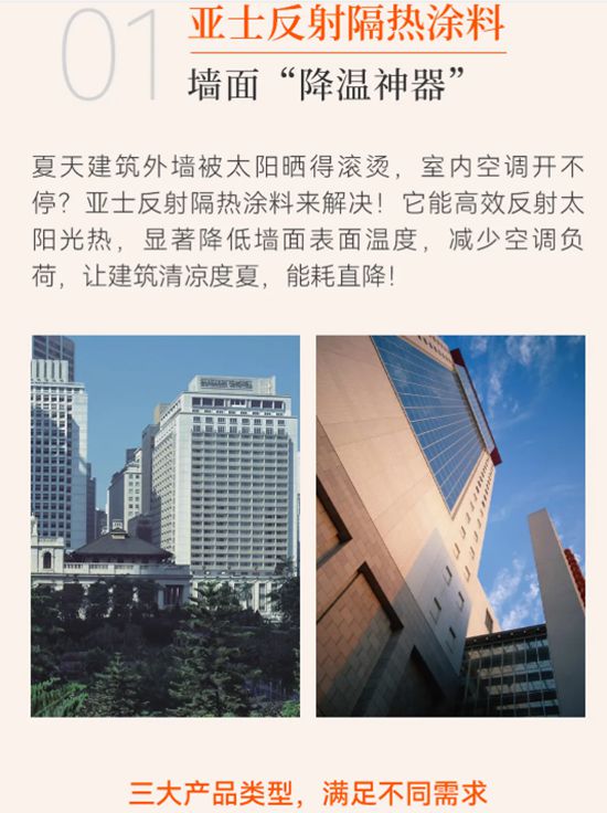 超低能耗建築不是夢！亞士“三劍客”助你輕鬆實現！