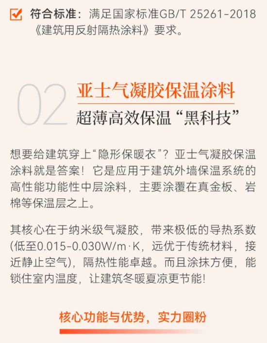 超低能耗建築不是夢！亞士“三劍客”助你輕鬆實現！
