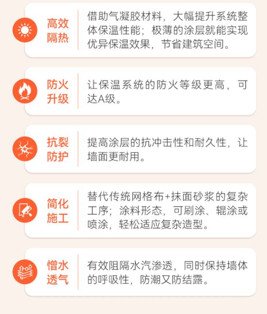 超低能耗建築不是夢！亞士“三劍客”助你輕鬆實現！