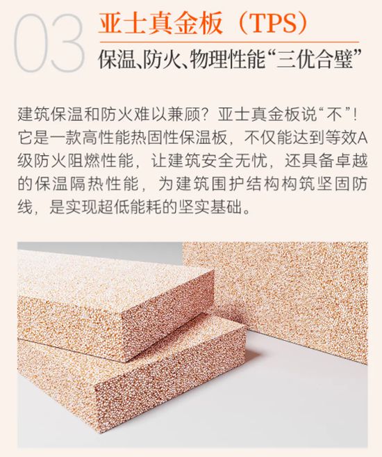 超低能耗建築不是夢！亞士“三劍客”助你輕鬆實現！